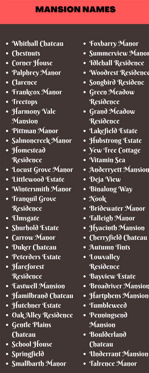 manor names